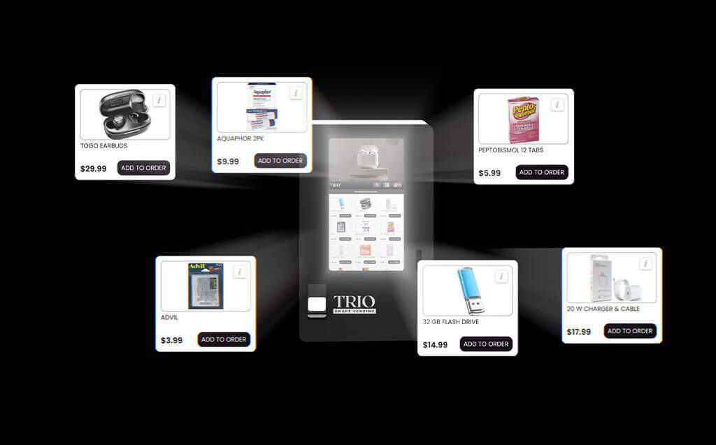 TRIO Compact Large Touch Screen with Product Details