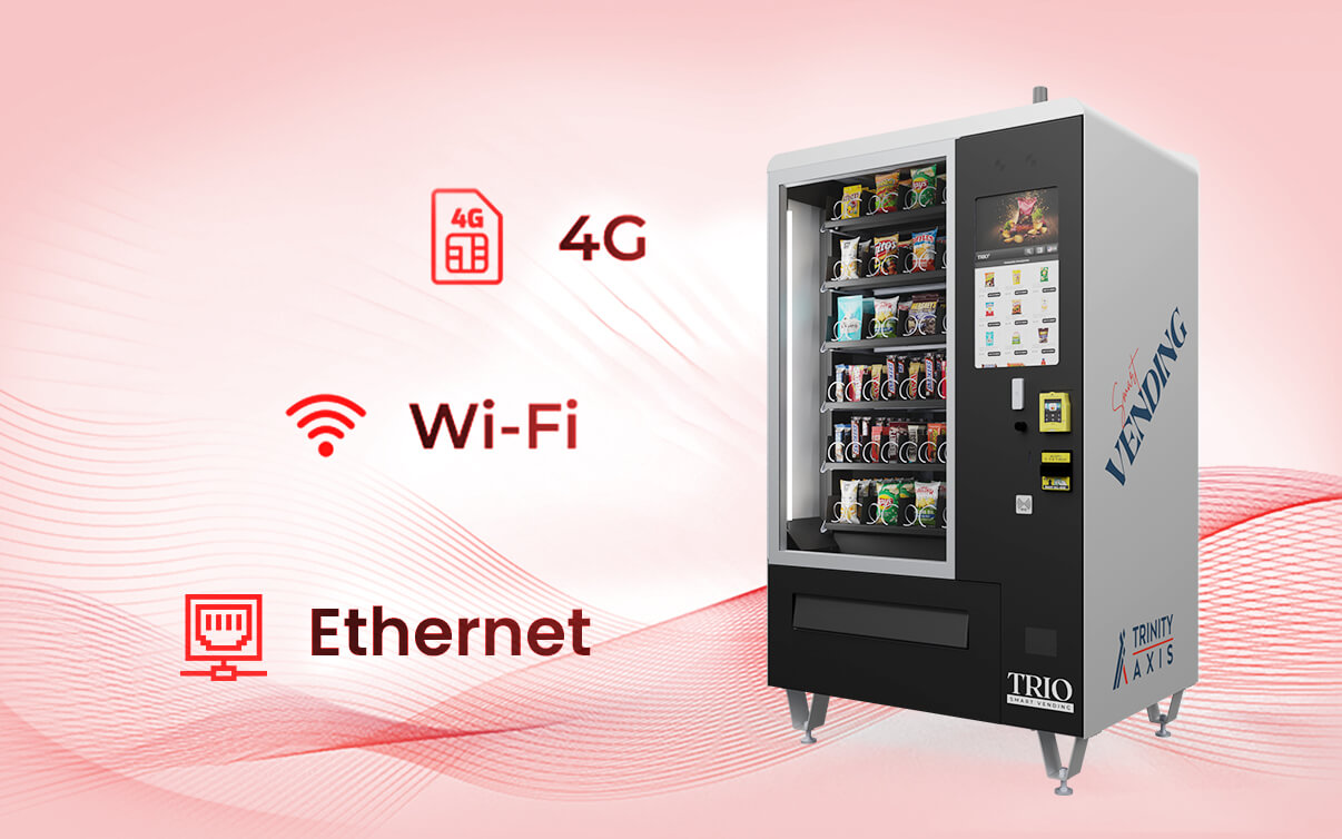 TRIO Plus Multiple Network Connectivity Options