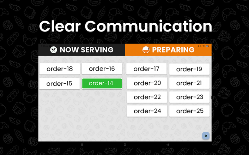 Clear communication to Kitchen