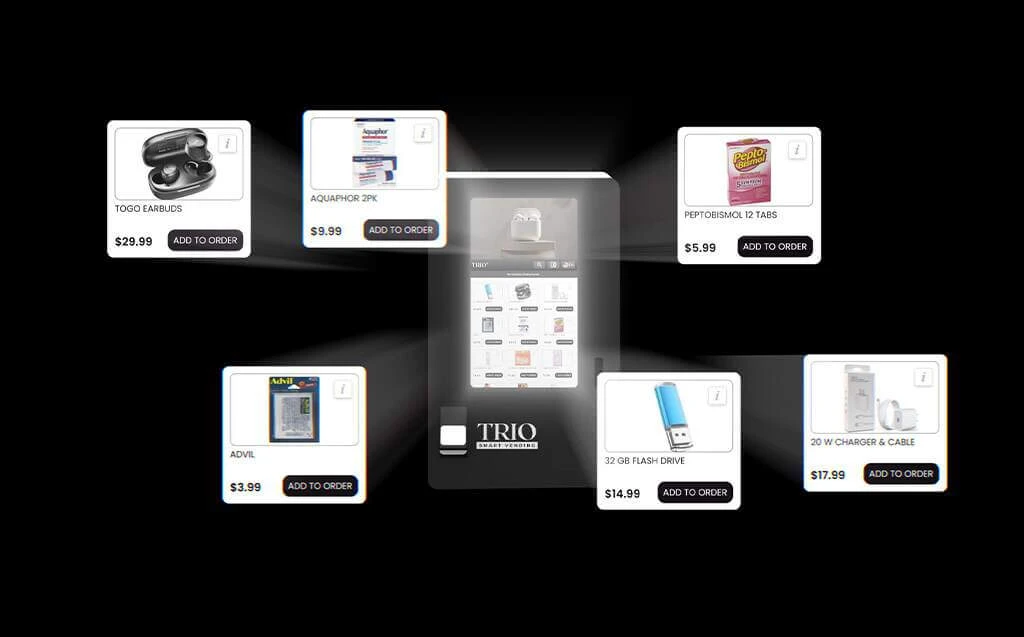 TRIO Compact Large Touch Screen with Product Details